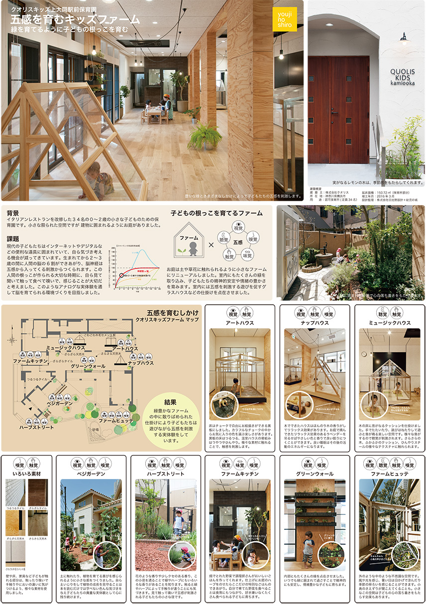 クオリスキッズ 上大岡駅前保育園 株式会社クオリス